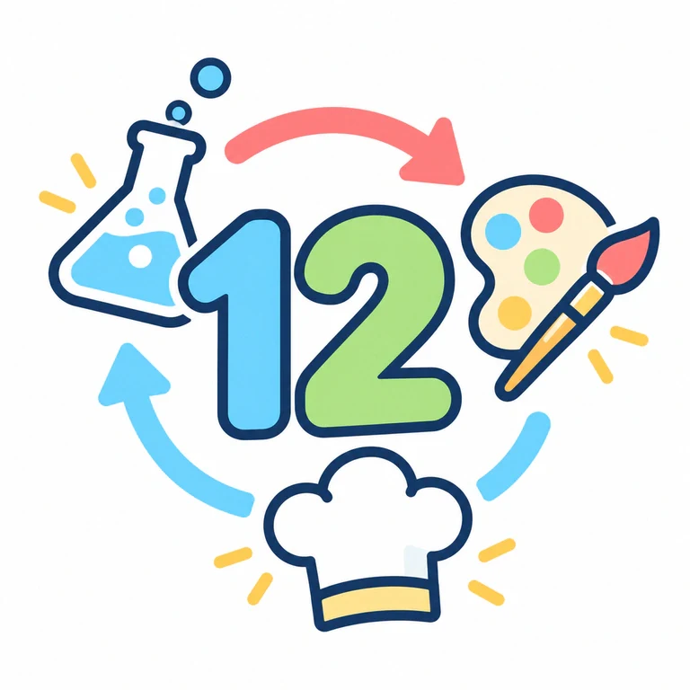 Number 12 with changing arrows and science, art, and cooking icons representing SELS activity variety